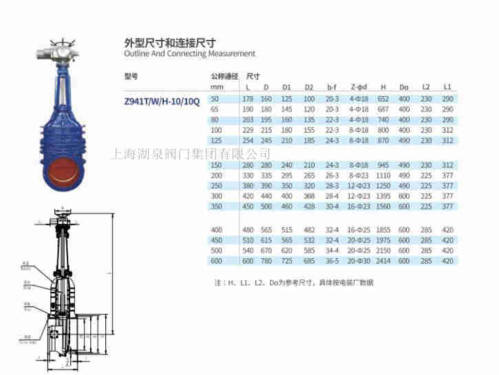 z941t-10電動閘閥型號、尺寸
